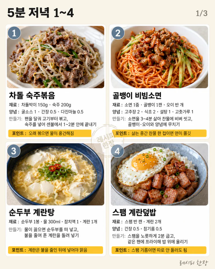 올여름 최고 더위엔 가스불 5분이 한계 — 저녁 12가지