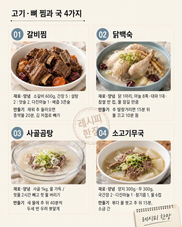 압력솥 하나로 푹 끓이는 보양 한 그릇 12가지