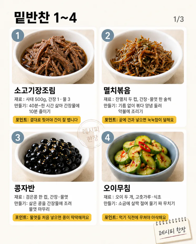 반찬가게 안 가도 되는 밑반찬, 한 번에 12가지