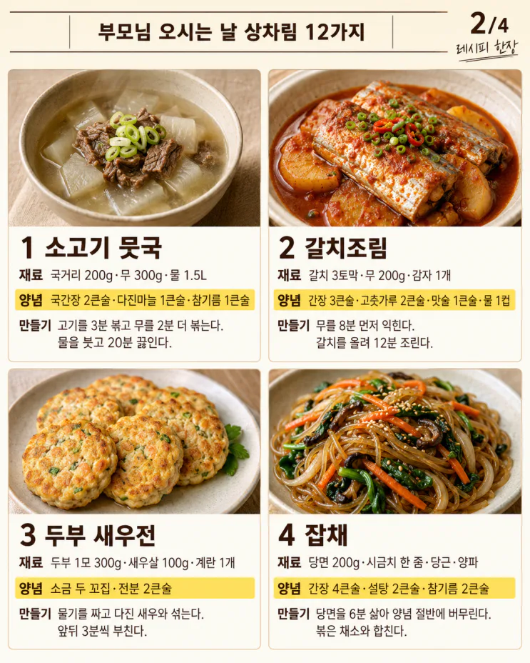 부모님 오시는 날 상차림 12가지, 씹기 편하고 든든하게