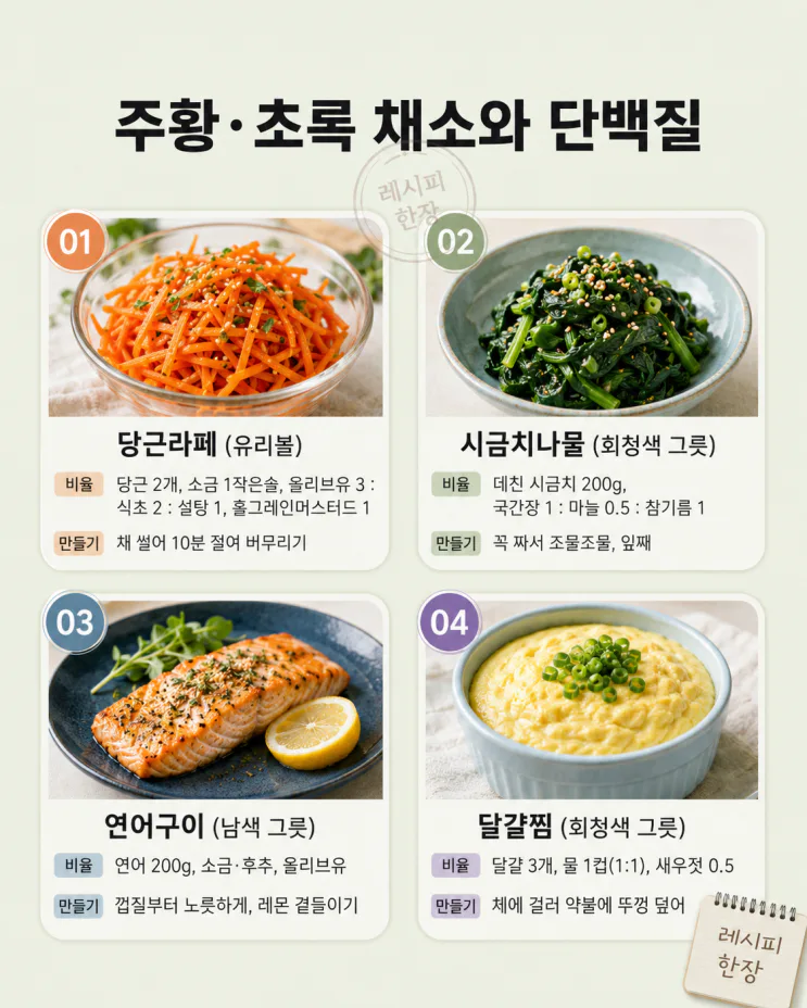 눈 침침한 40·50대 밥상 12가지, 눈에 좋은 재료로