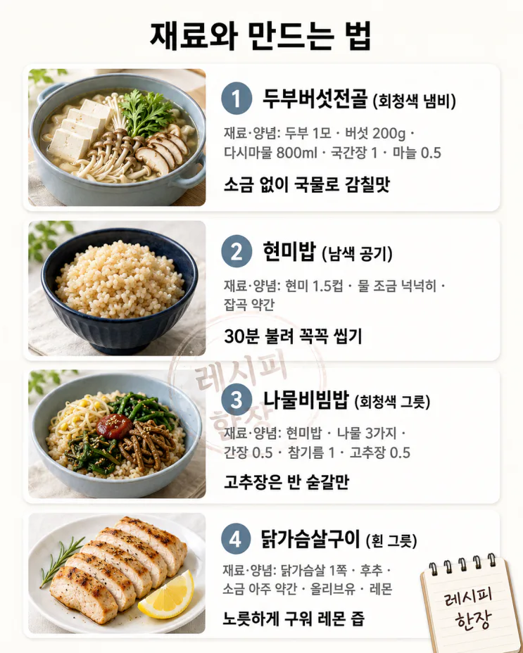 혈압 신경 쓰는 밥상 12가지, 짜지 않게 든든하게