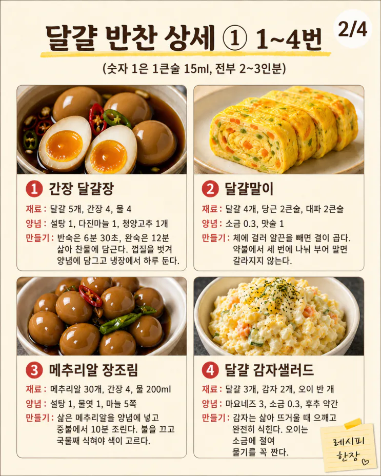 달걀 한 판 사도 금방 없어지는 집- 매일 다른 반찬12가지