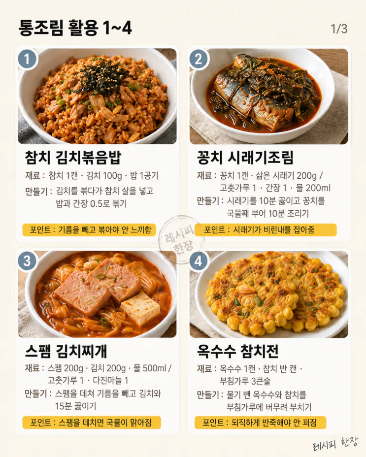 배달앱 열기 전, 통조림 캔부터 꺼내세요, 한 끼 되는 요리 12가지