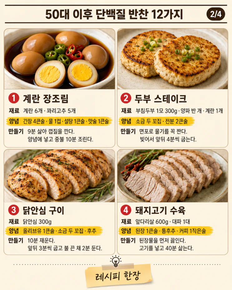 50대 이후 단백질 반찬 12가지, 근육 지키는 밥상