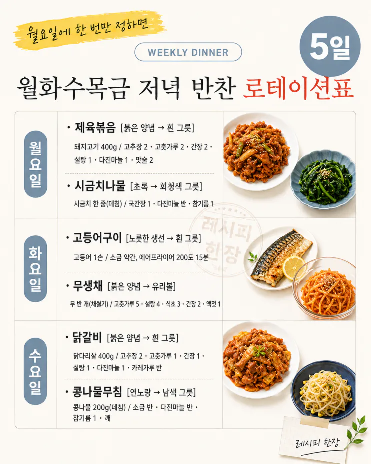 매일 반찬 고민하기 싫다면— 월화수목금 저녁 반찬 로테이션표