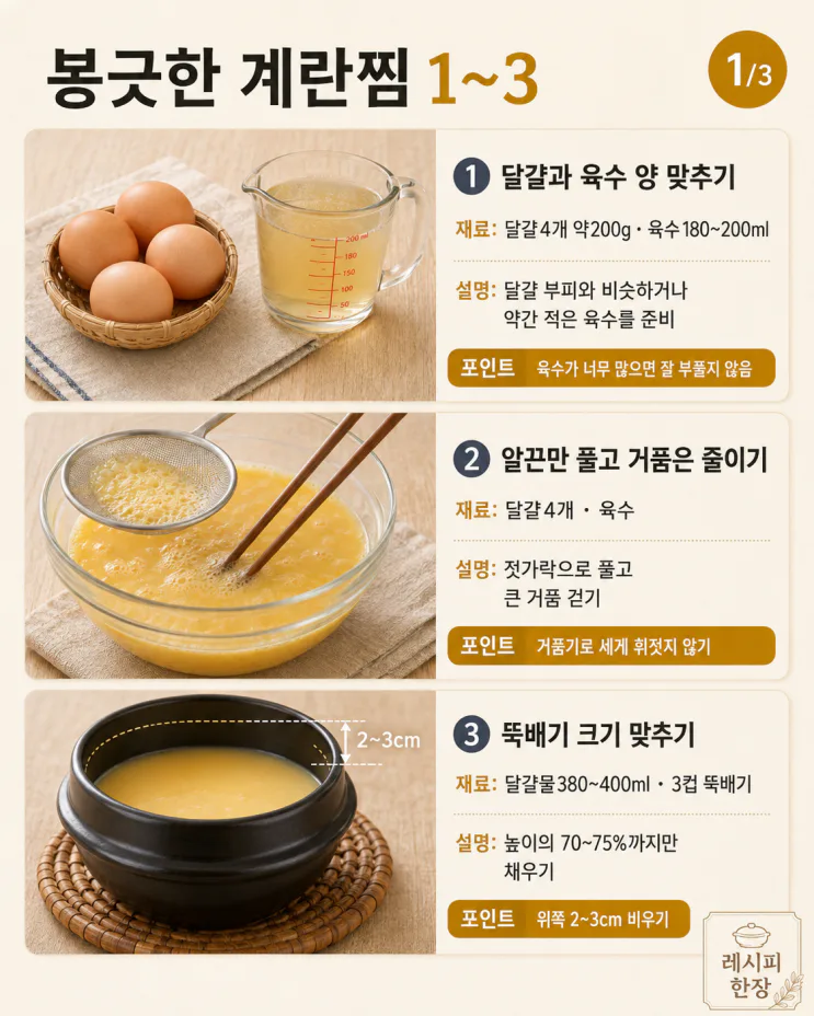 계란찜이 자꾸 꺼진다면 — 식당처럼 봉긋하게 만드는 7가지 차이