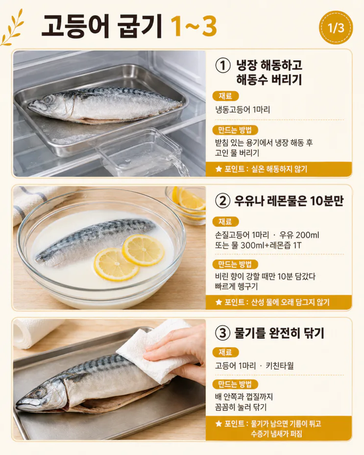 고등어 한 번 구우면 집 냄새가 하루 간다면 — 덜 남게 굽는 7가지