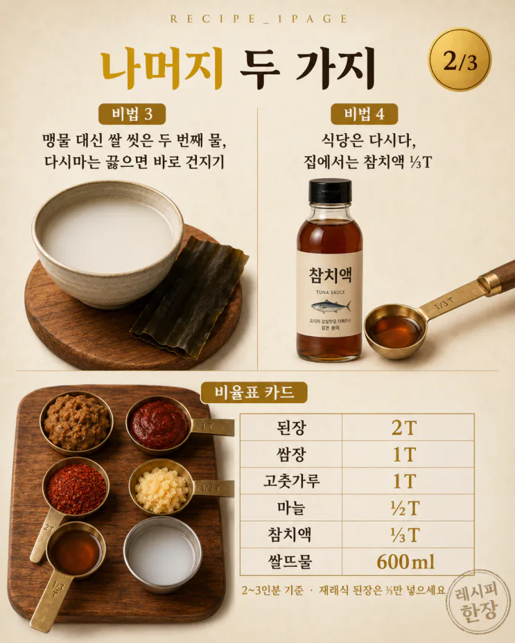 고깃집에서 쓰는 된장찌개 비법, 된장 말고 이게 들어갑니다