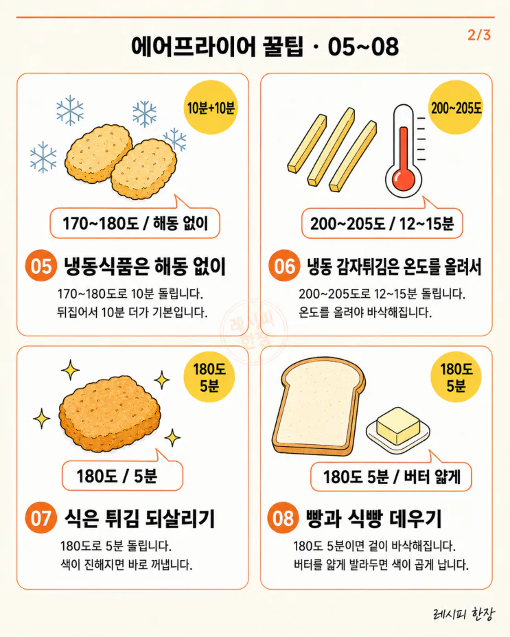 요리 시간이 확 줄어드는 에어프라이어 꿀팁 12가지