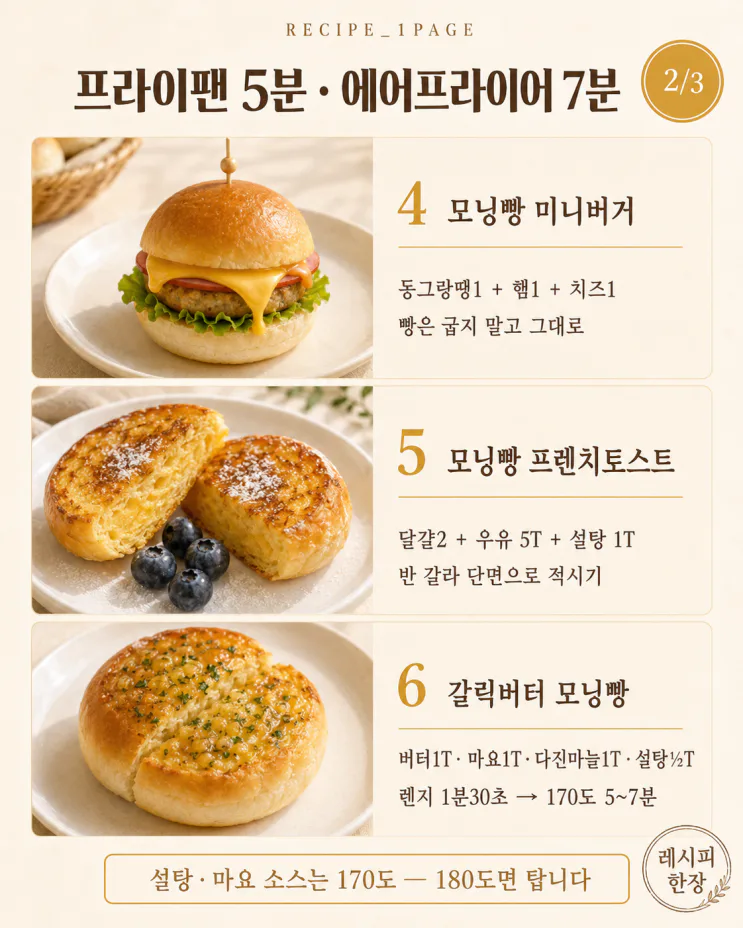 모닝빵 한 봉지 샀다면, 잼만 바르지 마세요 — 10분 아침 메뉴 9가지