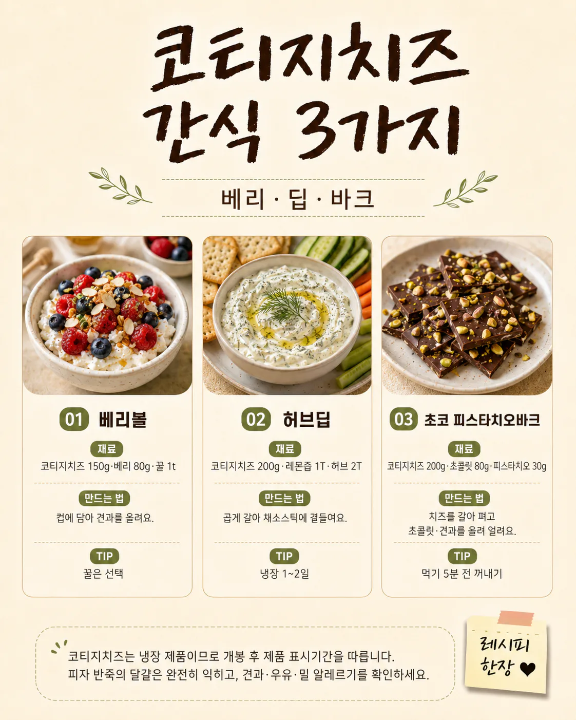 요즘 핫한 코티지치즈, 그냥 떠먹지 마세요 — 피자·샐러드·간식 7가지