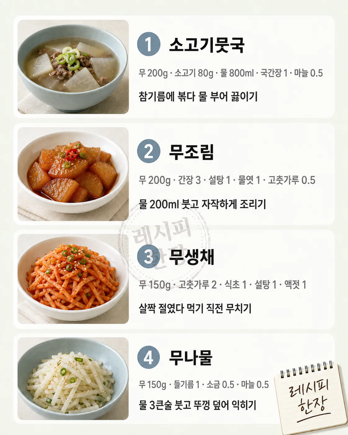 무 한 개 사놓고 남았다면 — 국·조림·김치까지 12가지