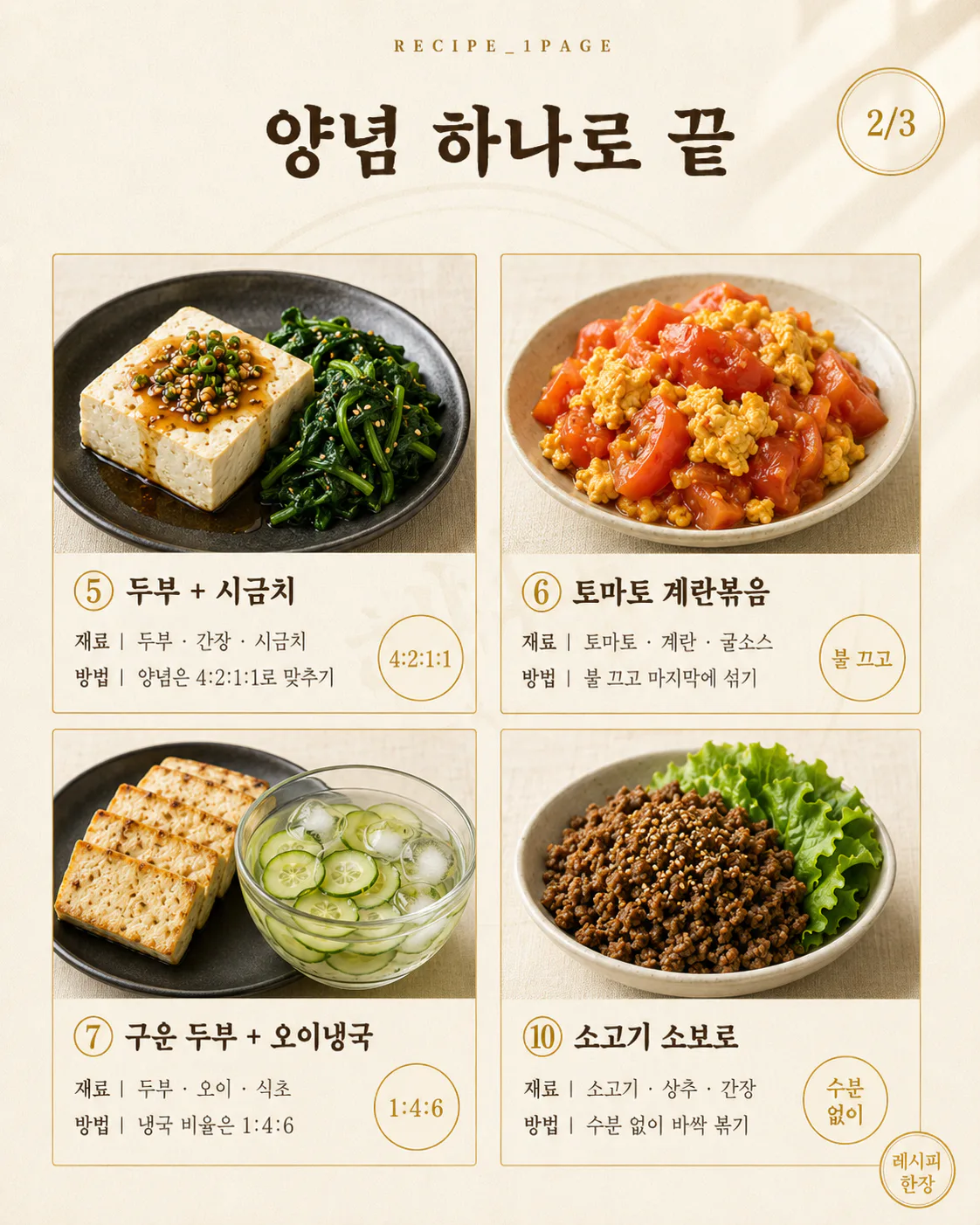 바지가 꽉 끼기 시작했다면 — 굶지 않고 먹는 다이어트 집밥 12가지