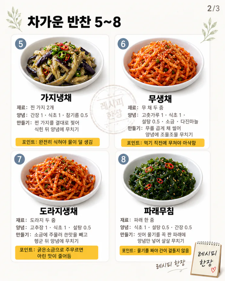 더운 날 입맛 없을 때 — 젓가락부터 가는 차가운 반찬 10가지