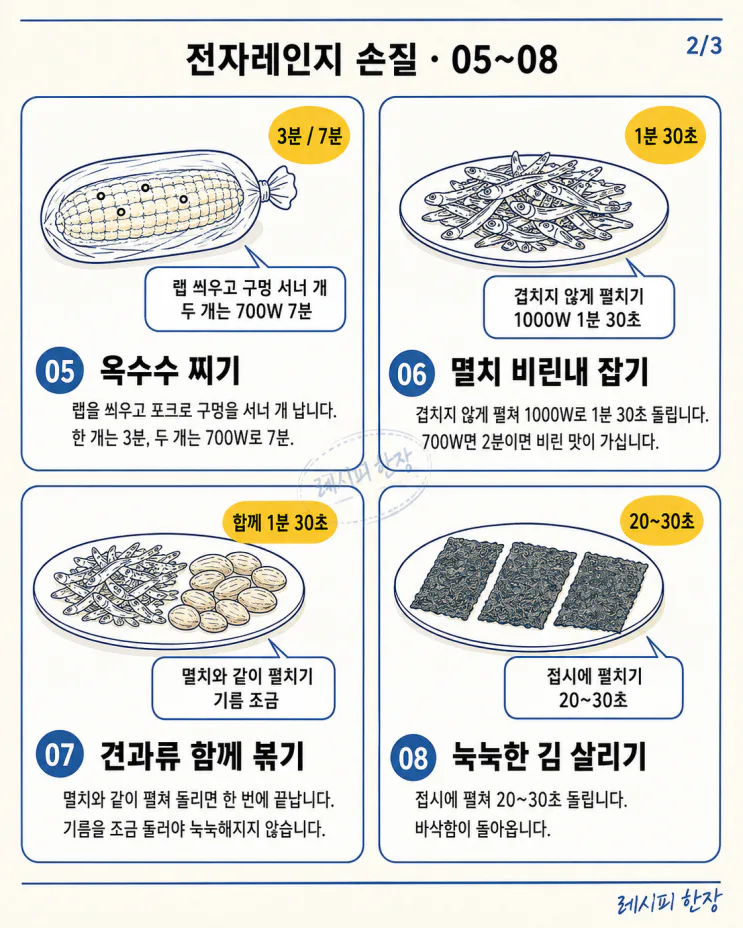 전자레인지 5분 손질 꿀팁 12가지