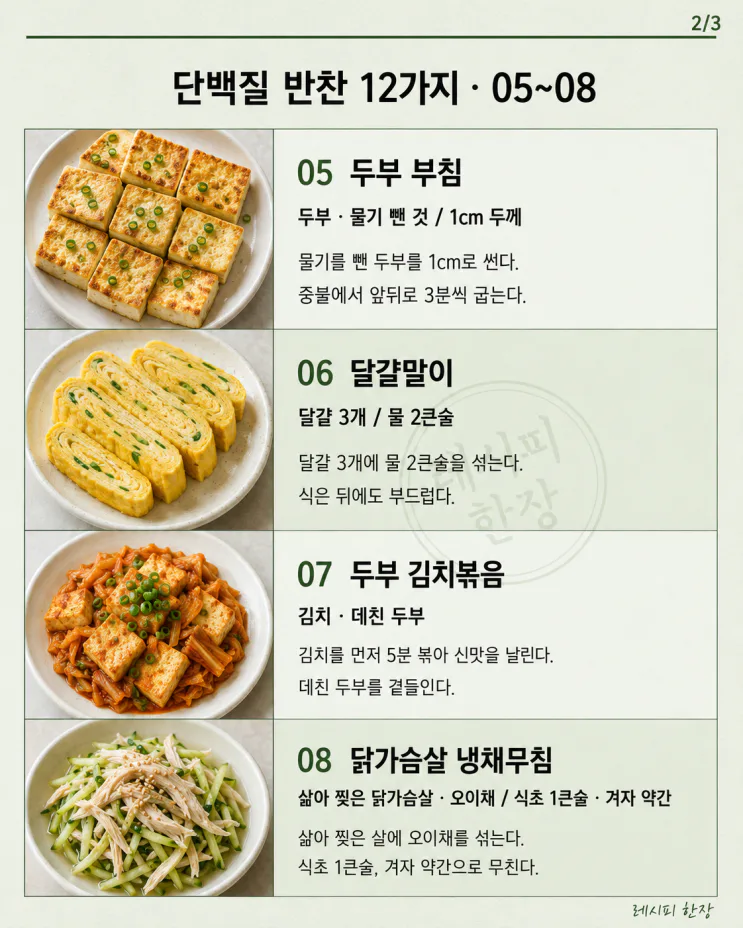운동 후 든든한 단백질 반찬 12가지