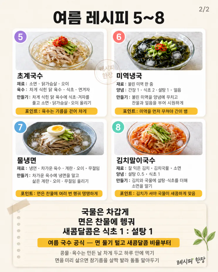TV에서 화제였던 여름 레시피 8가지