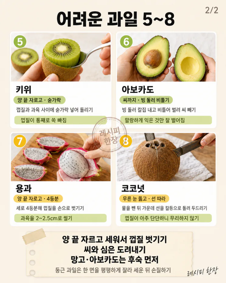 파인애플·멜론, 통째로 사면 이렇게 — 어려운 과일 손질 8가지