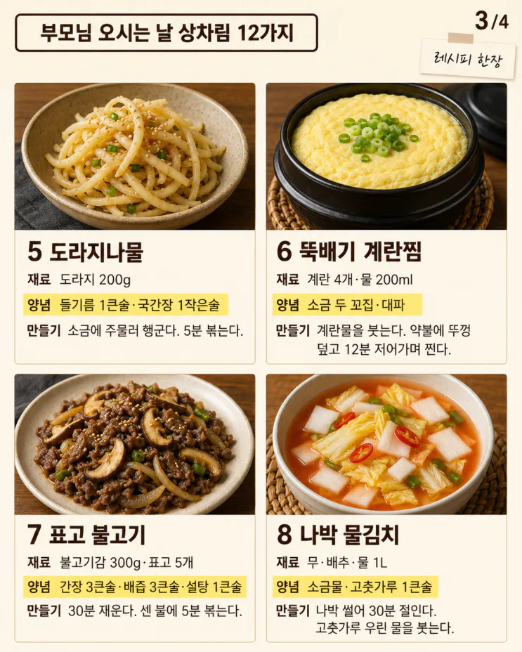 부모님 오시는 날 상차림 12가지, 씹기 편하고 든든하게
