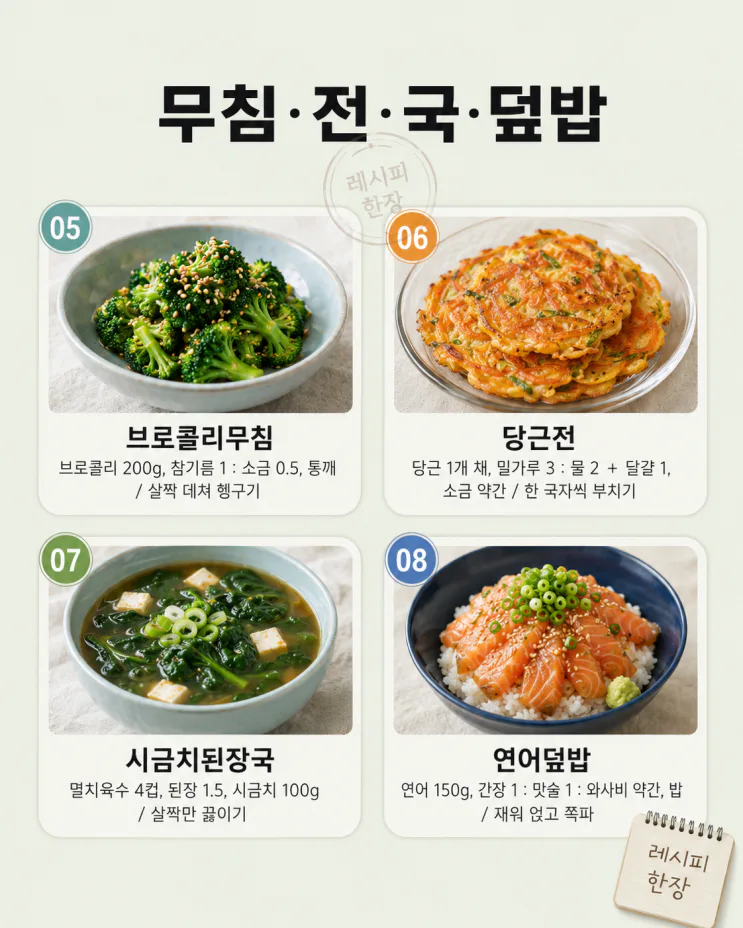 눈 침침한 40·50대 밥상 12가지, 눈에 좋은 재료로