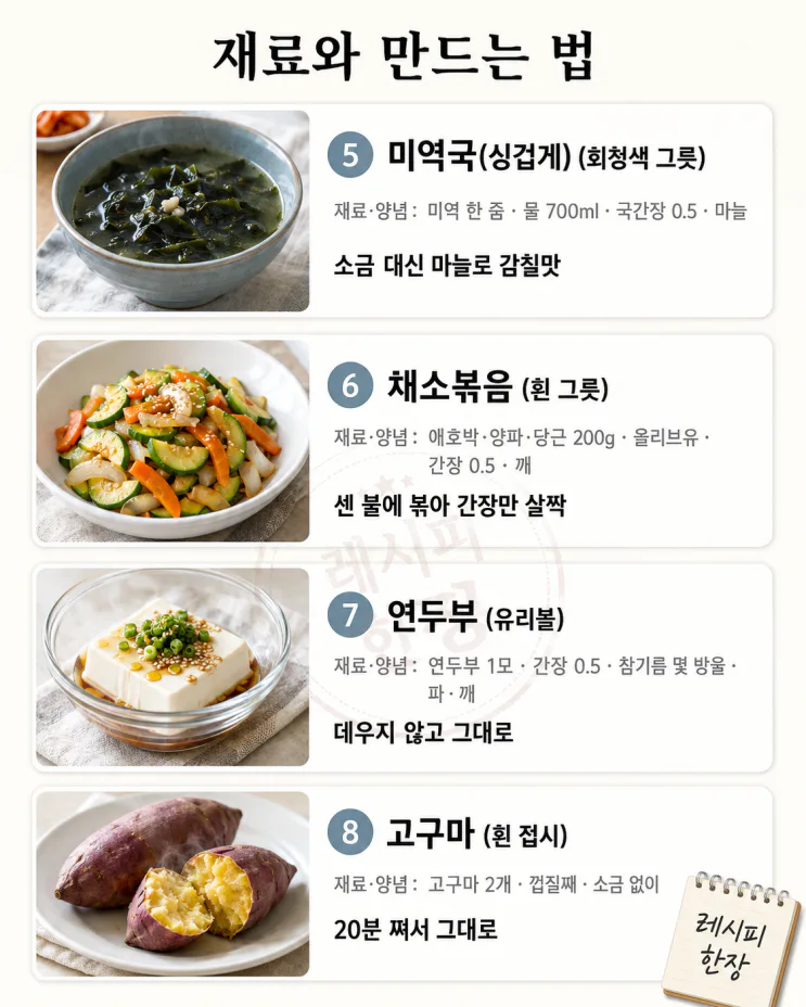 혈압 신경 쓰는 밥상 12가지, 짜지 않게 든든하게