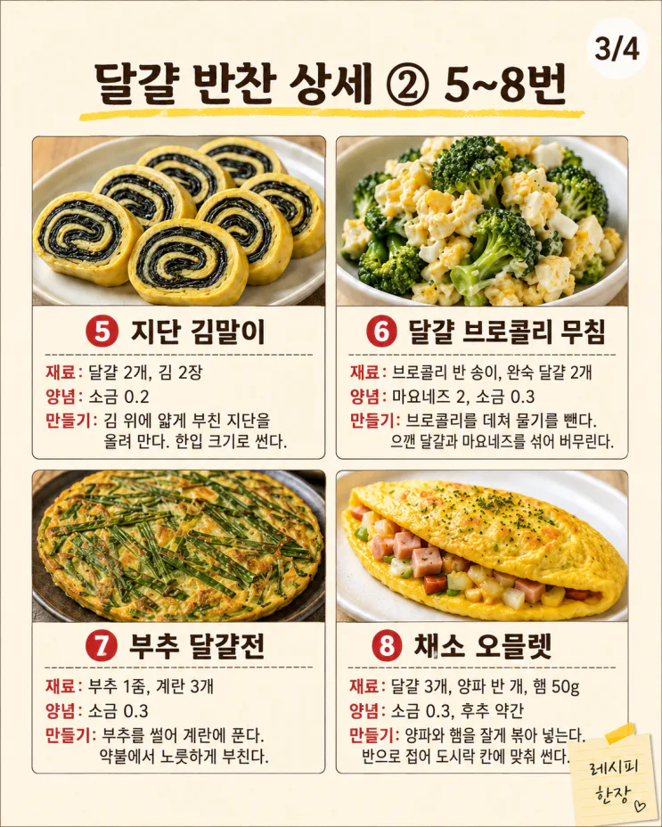 달걀 한 판 사도 금방 없어지는 집- 매일 다른 반찬12가지