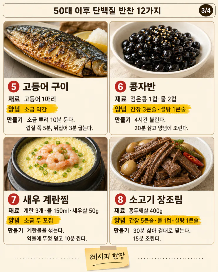 50대 이후 단백질 반찬 12가지, 근육 지키는 밥상