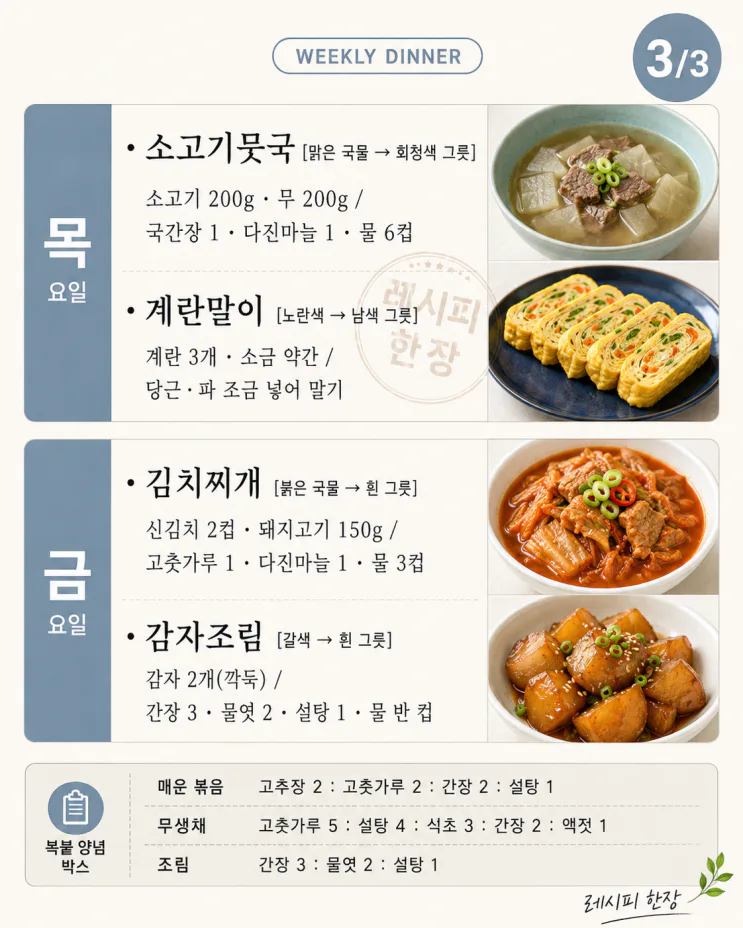 매일 반찬 고민하기 싫다면— 월화수목금 저녁 반찬 로테이션표