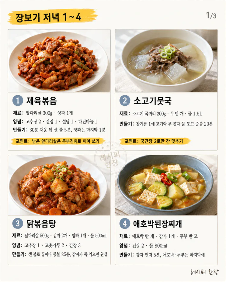 오늘 장 보러 간다면— 마트 한 바퀴로 일주일 저녁 12가지