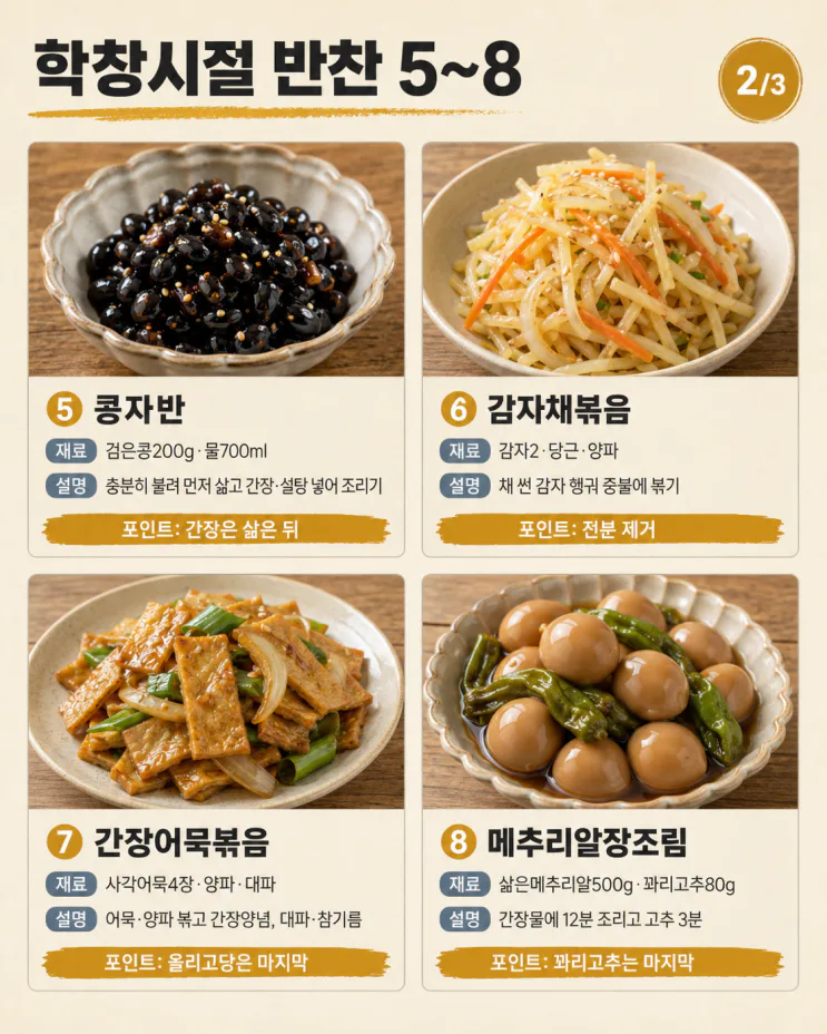 도시락 뚜껑 열면 먼저 찾던 것 — 학창시절 반찬 10가지