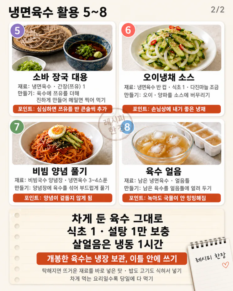 냉면육수, 국수에만 쓰면 반은 버리는 겁니다 — 활용 8가지