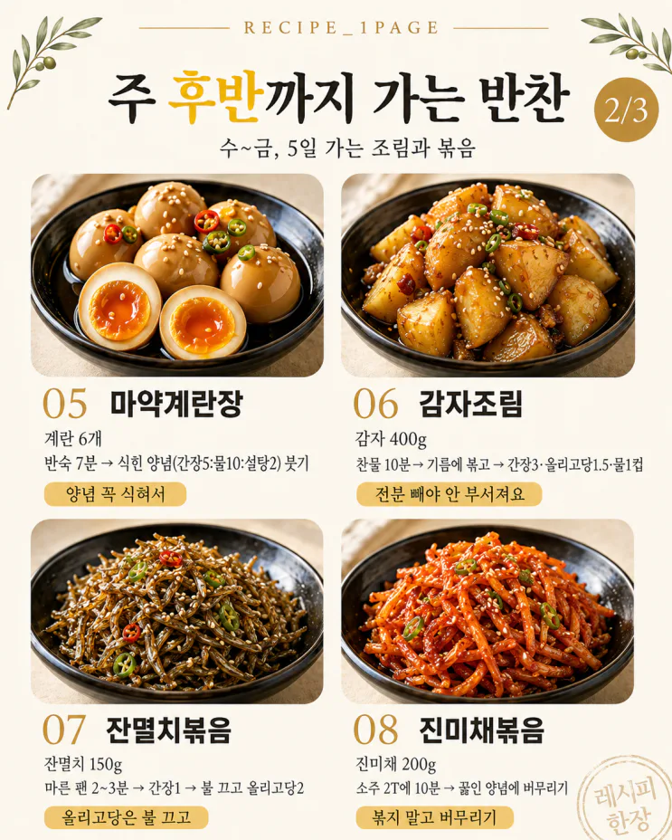 일요일 1시간 밀프렙 — 평일 반찬 걱정 끝나는 밑반찬 10가지