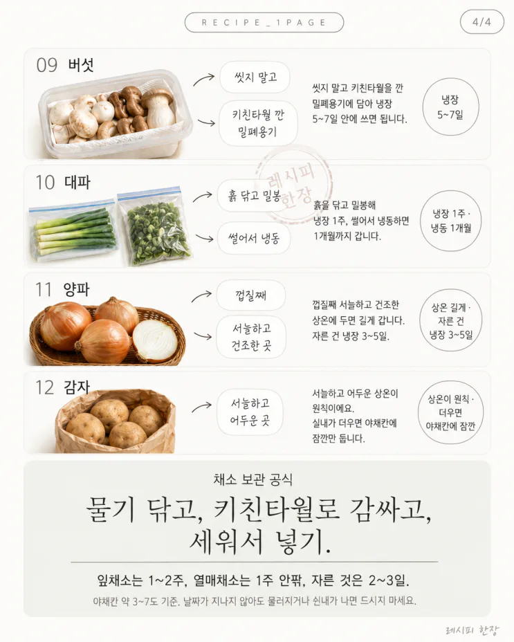 여름 채소 보관법 12가지, 무르기 전에 남김없이