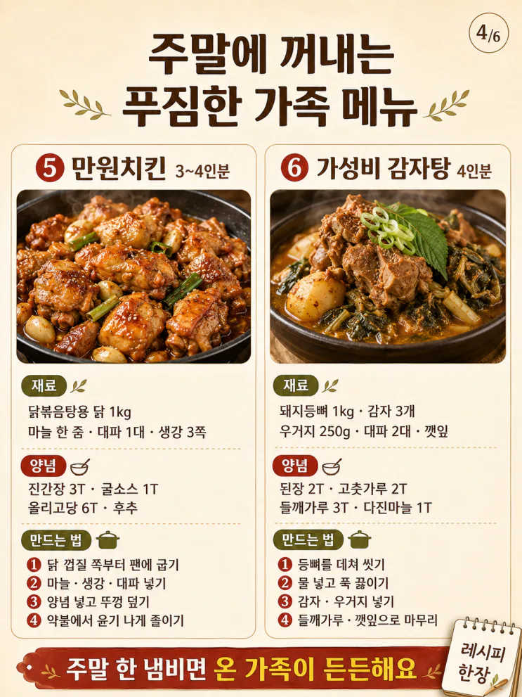 장보기 부담 줄이는 류수영 가성비 9가지 레시피— 만원으로 온 식구 저녁