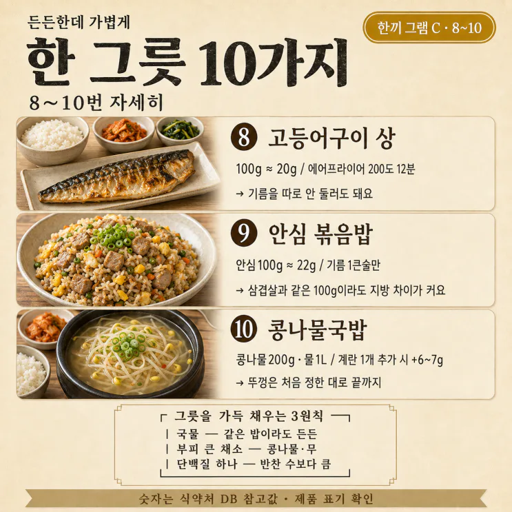 저녁 먹고도 헛헛한 40대, 배는 부른데 가벼운 한 그릇 10가지