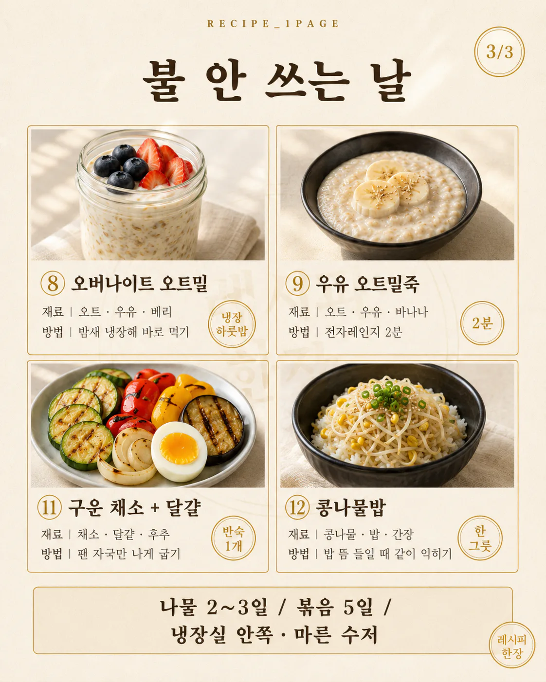 바지가 꽉 끼기 시작했다면 — 굶지 않고 먹는 다이어트 집밥 12가지