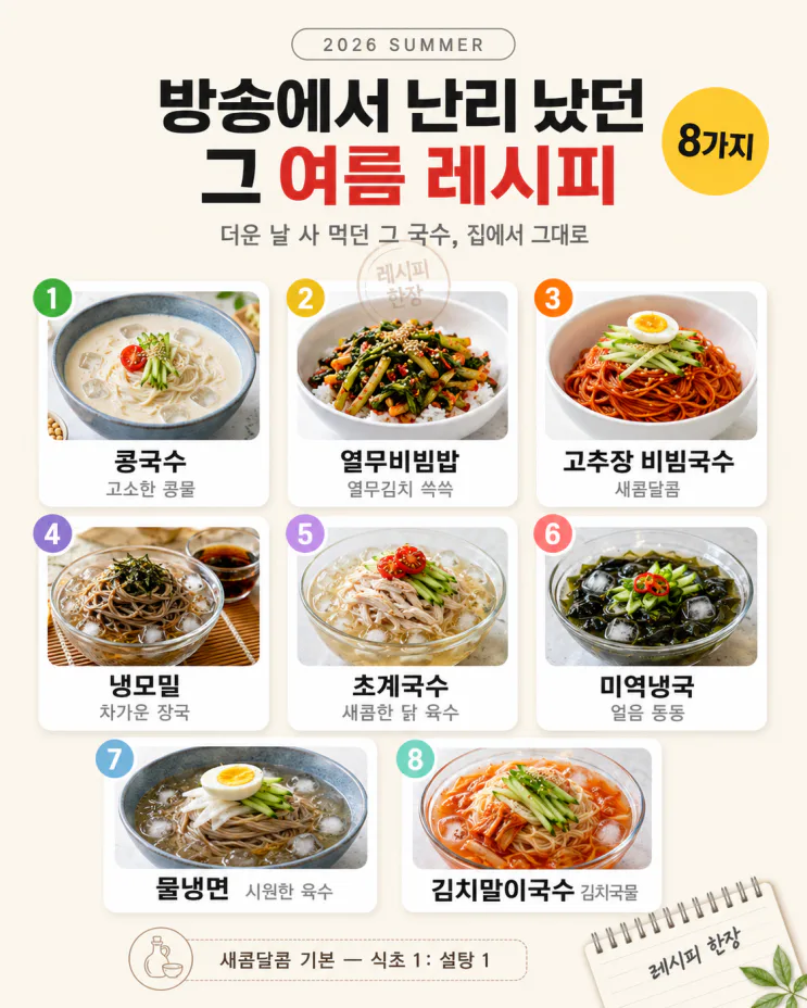 TV에서 화제였던 여름 레시피 8가지