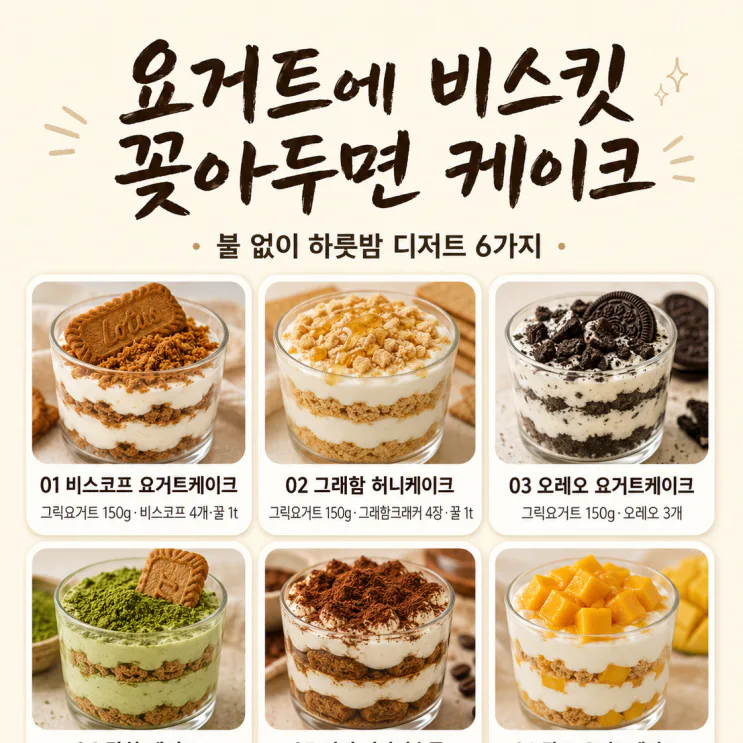 요거트에 비스킷 꽂아두면 케이크 — 불 없이 SNS 디저트 6가지