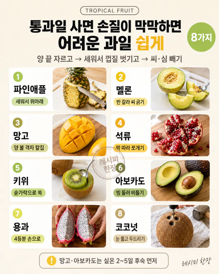파인애플·멜론, 통째로 사면 이렇게 — 어려운 과일 손질 8가지