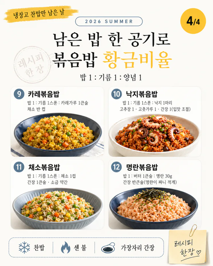 남은 밥 한 공기로 — 볶음밥 황금비율 12가지