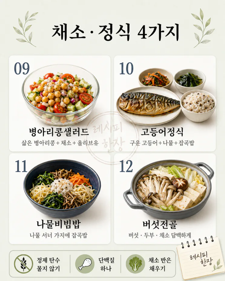 오후만 되면 당 떨어진다면 — 안 처지는 점심 12가지