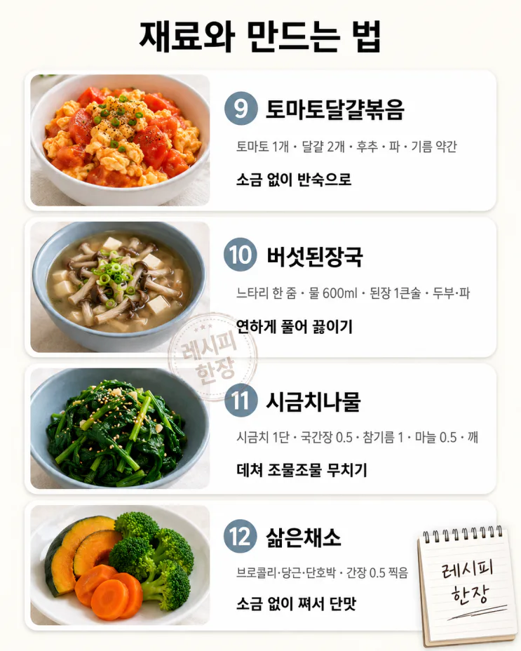 혈압 신경 쓰는 밥상 12가지, 짜지 않게 든든하게