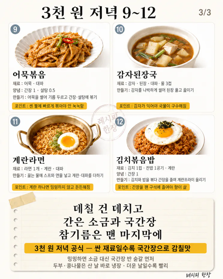 "외식할까 배달할까" 고민되는 저녁 — 3천 원으로 차리는 집밥 12가지