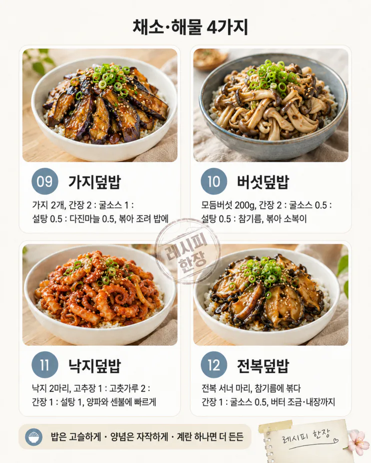 반찬 없고 밥만 있다면 — 하나 볶아 올리는 덮밥 12가지