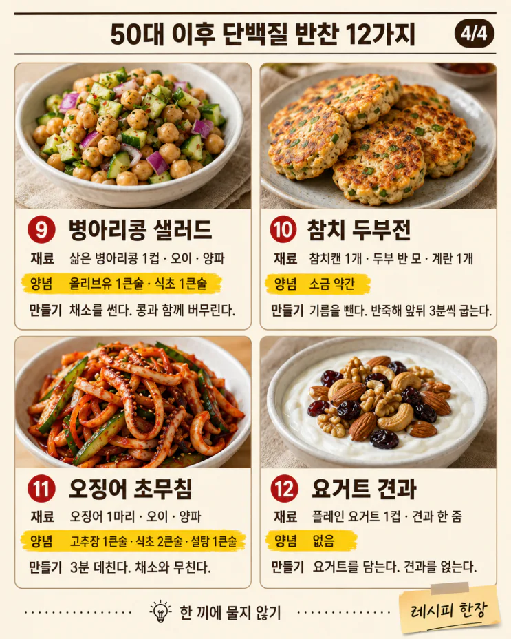50대 이후 단백질 반찬 12가지, 근육 지키는 밥상