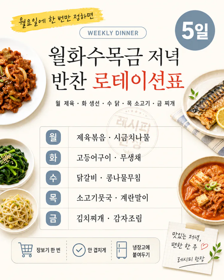 매일 반찬 고민하기 싫다면— 월화수목금 저녁 반찬 로테이션표