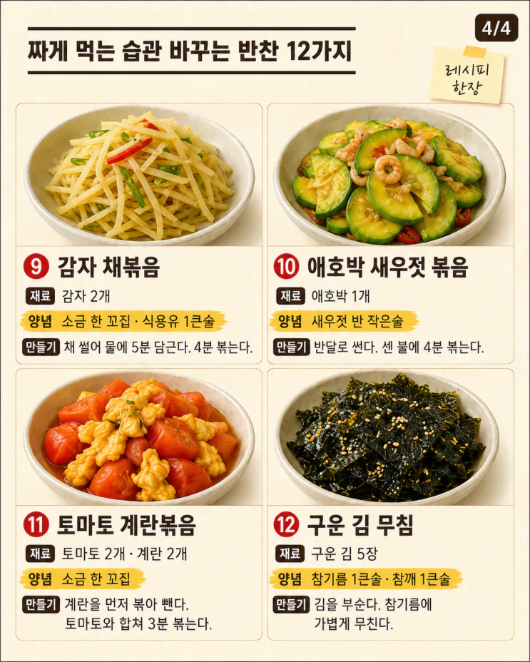 짜게 먹는 습관 바꾸는 반찬 12가지, 싱겁지 않게