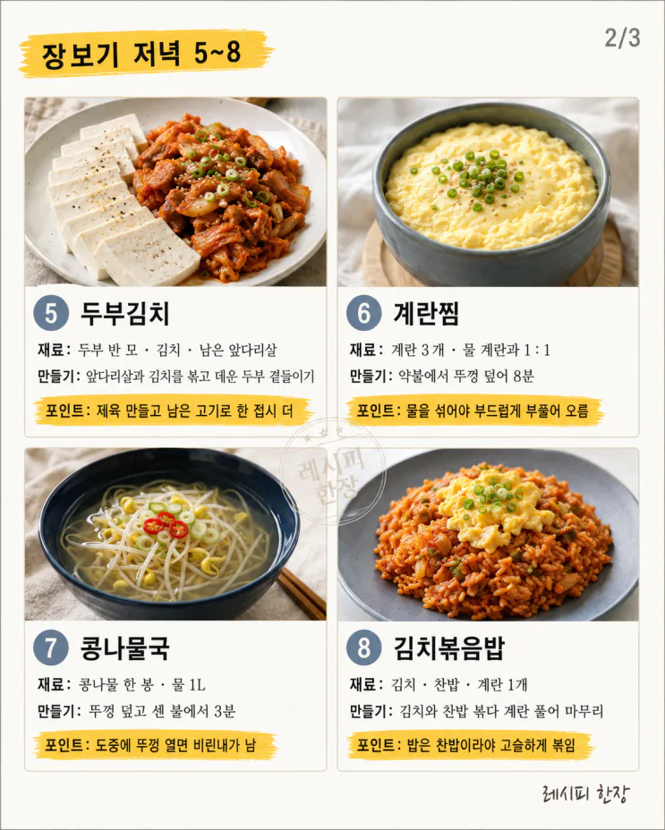 오늘 장 보러 간다면— 마트 한 바퀴로 일주일 저녁 12가지