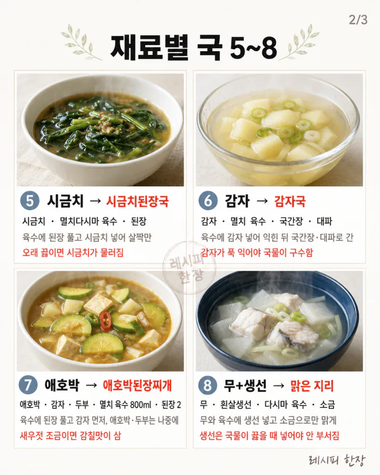 저녁마다 국 뭐 끓이지 고민된다면 — 재료별 국 공식 12가지